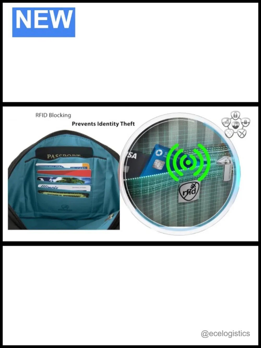 Anti-Theft Classic Essential Messenger Bag with RFID Locking Zippers